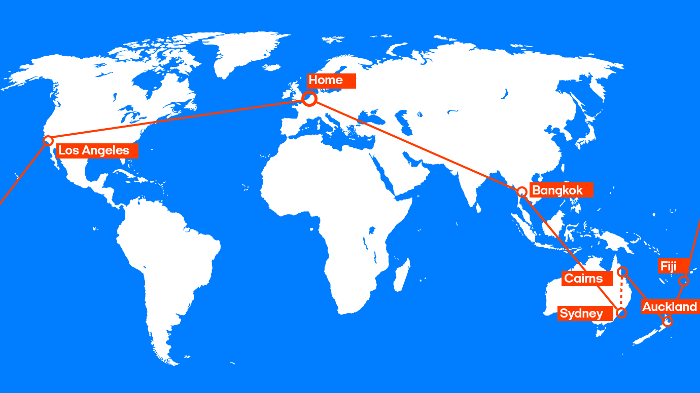 Wereldticket Alleen op Reis