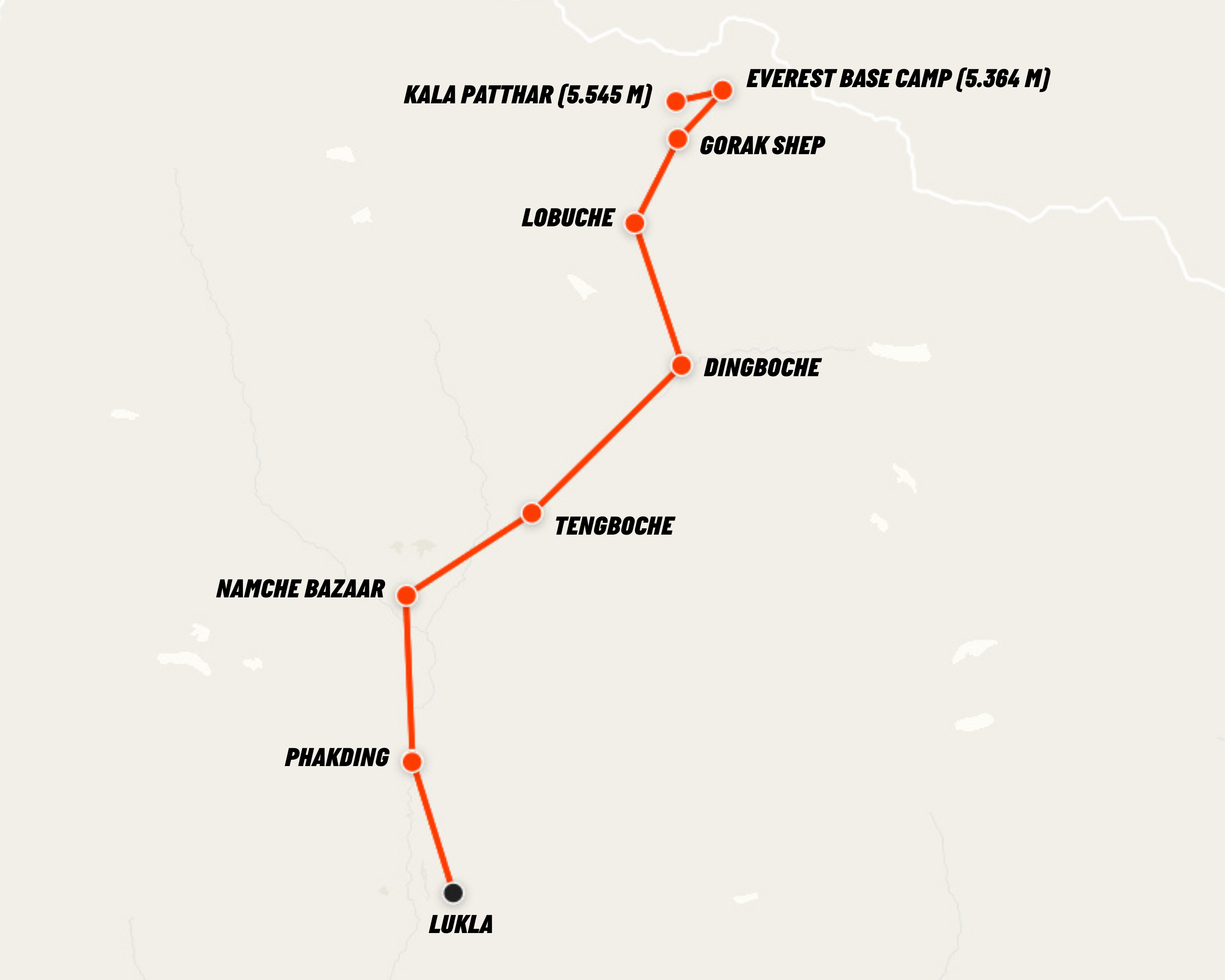 Routekaart van de trekking naar Everest Base Camp in Nepal, van Lukla via Namche Bazaar naar Everest Base Camp en Kala Patthar.