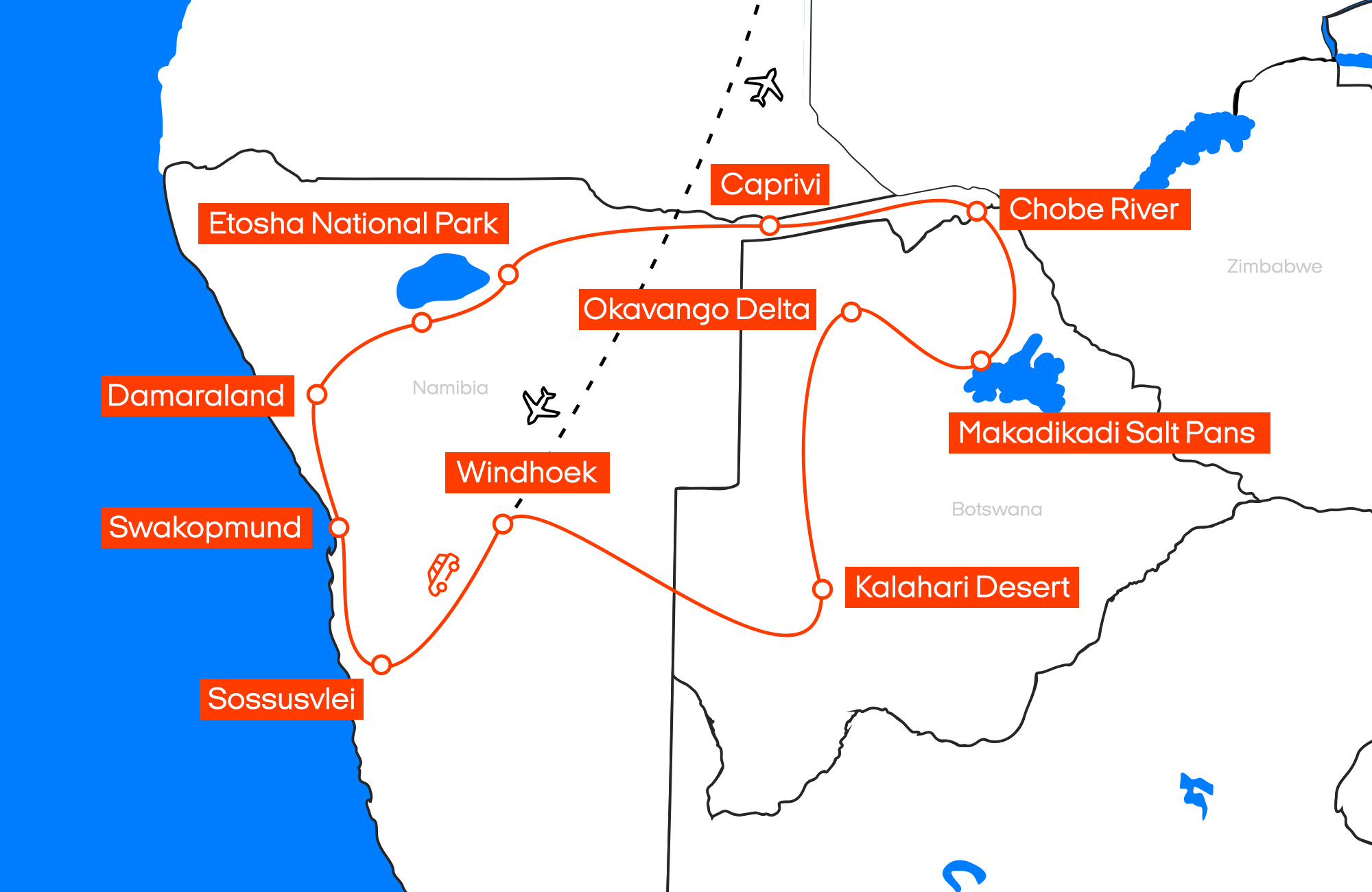 KNL Namibia, Botswana