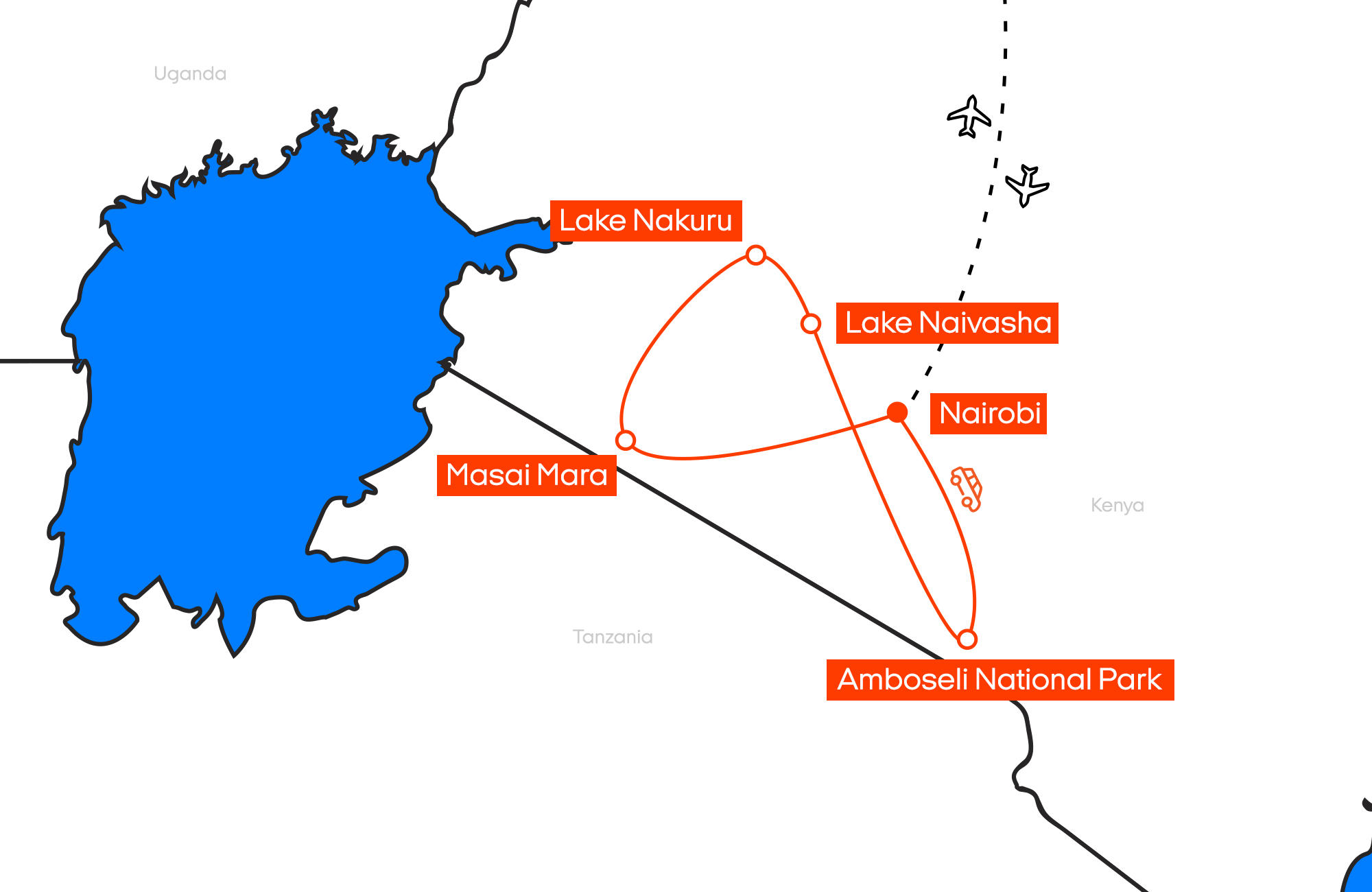 KNL Kenya